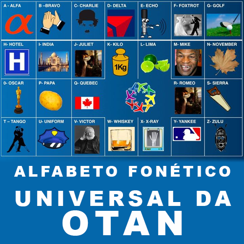 Alfabético Fonético Univerao da OTAN