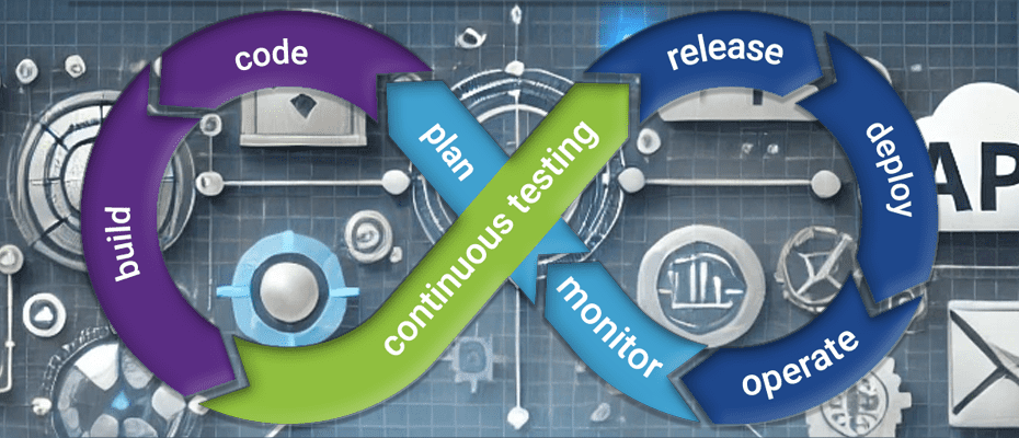Code Integration